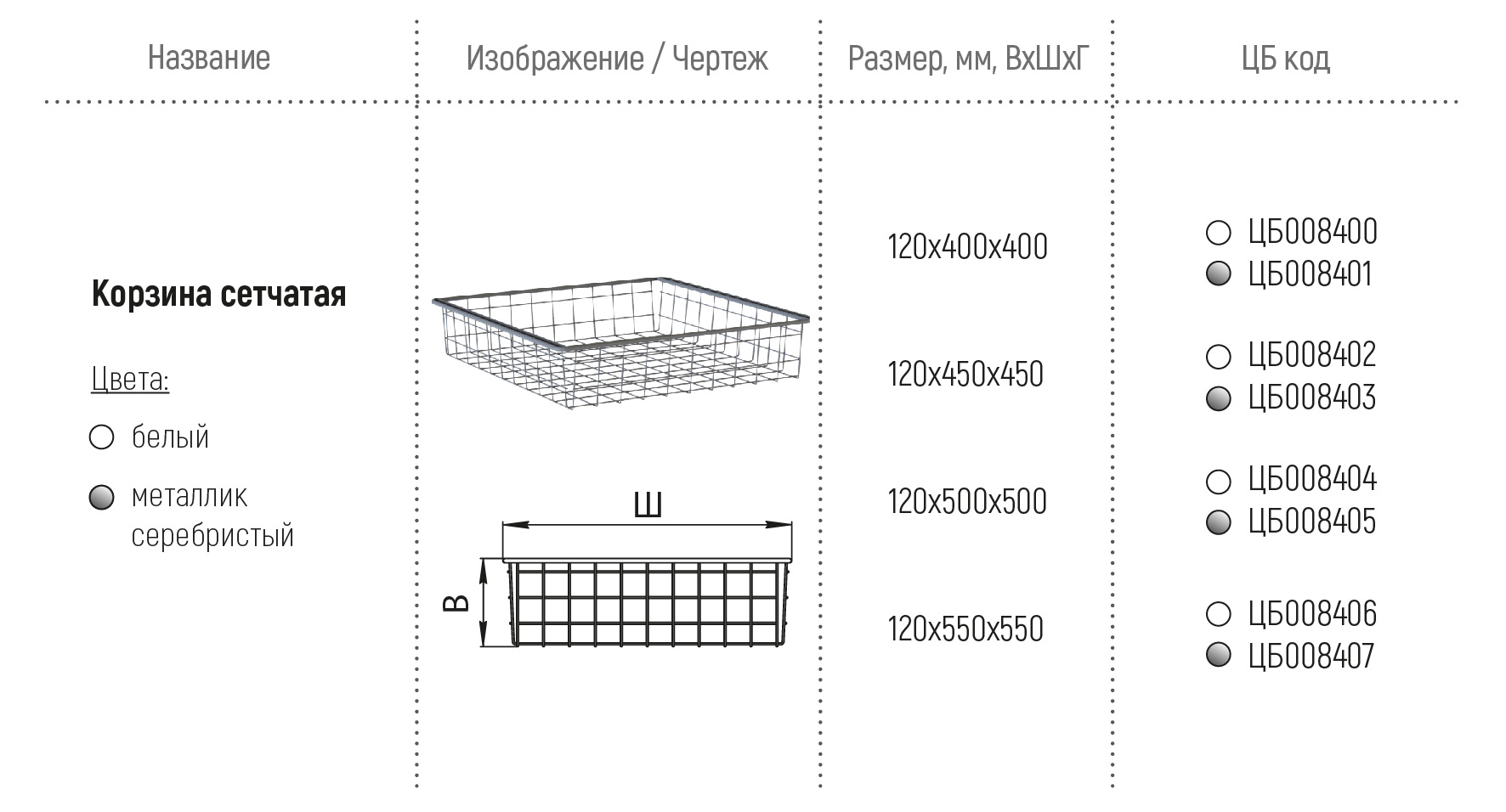 Корзины найди для шкафов купе